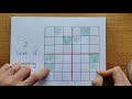 Understanding Symmetry in Shapes