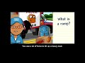 Simple Machines and Their Functions