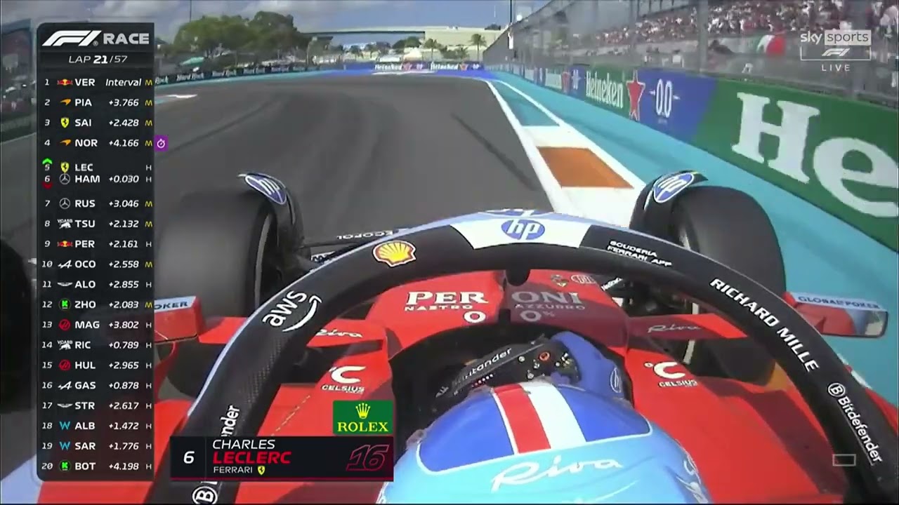Charles Leclerc onboard Miami 2024