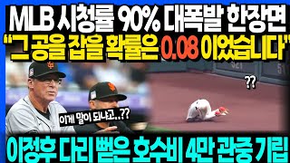 MLB 시청률 90% 대폭발 한장면 “그 공을 잡을 확률은 0.08 이었습니다” 이정후 다리 뻗은 호수비 4만 관중 기립