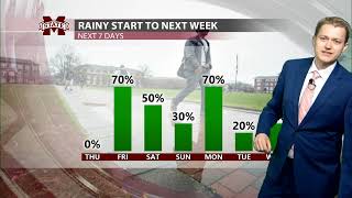 Ashton Stanley: April 23, 2026