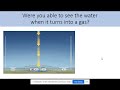 Water Cycle and Weather Concepts