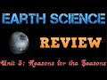 Exploring the Reasons for the Seasons in Astronomy