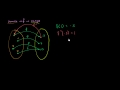 Understanding Functions and Invertibility
