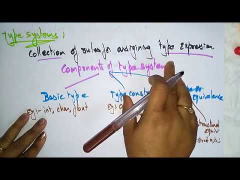 Type Expressions & System | Compiler design | Lec-40 ...