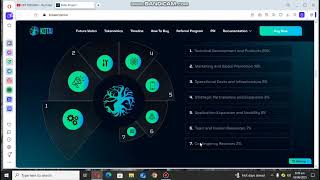 New Amazing project||KOTAI Project|| How to buy || full review