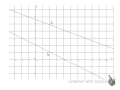 Characteristics of Linear Equations