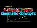 Understanding Speed, Velocity, and Displacement
