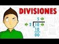 Division Concepts and Remainders