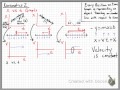 Kinematics Graph Interpretation