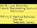 Understanding Flour and Salt Relationships