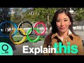 Tokyo Olympics Survey and Safety Concerns