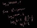 Understanding Logarithms