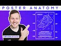 Key Concepts in Poster Design