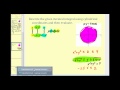 Integration Techniques and Geometric Shapes