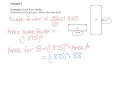 Scaling Principles and Area Calculations