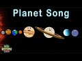 Exploring the 8 Planets of the Solar System