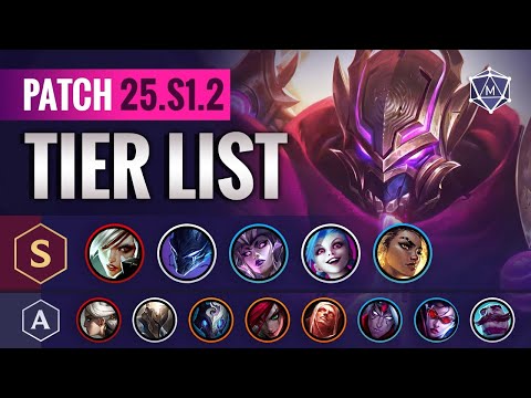 TIER LIST UPDATES for Patch 25.S1.2 (15.2) League of Legends Season 2025