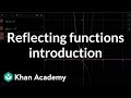 Reflecting Functions: Key Concepts and Techniques