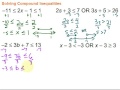 Solving and Graphing Compound Inequalities