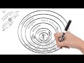 Ecological Systems and Family Dynamics