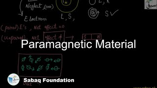 Paramagnetic Material