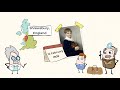 The Evolution of Charles Darwin's Ideas