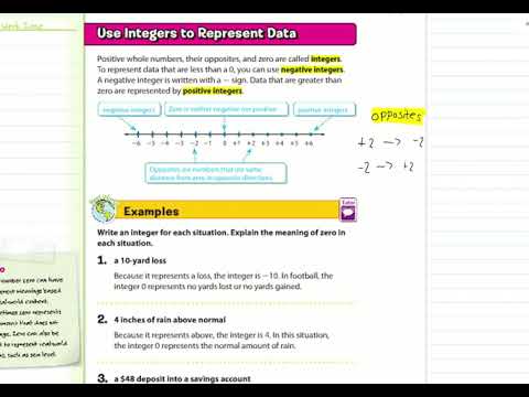 6th Grade Math Chapter 5 Lesson 1: Integers and...