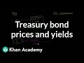 Understanding US Treasury Securities