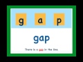 Exploring Short 'a' CVC Word Families