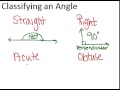 Types and Measures of Angles