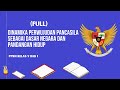 Pancasila and Its Historical Context