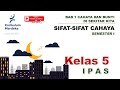 Kuis Sifat-Sifat Cahaya