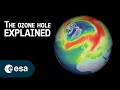 Ozone Layer and Satellite Missions