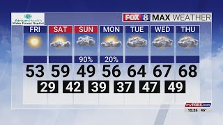 Expect a clear Friday and a warm Saturday in the Piedmont Triad