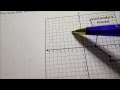 Mathematical Concepts and Problem Solving