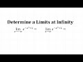 Understanding Limits of Exponential Functions