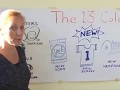 Memorizing the 13 Colonies with Mnemonics