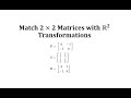 Transformation Matrices and Their Effects