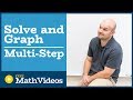 Solving Inequalities and Graphing Solutions