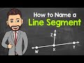 Understanding Line Segments