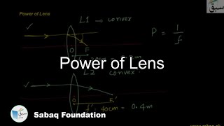 Power of a Lens