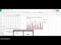 Statistical Analysis and Data Interpretation