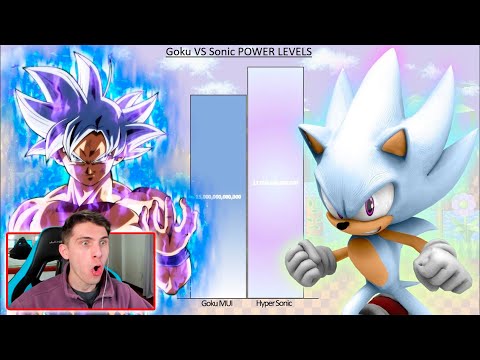 GOKU VS SONIC TRANSFORMACIONES NIVEL DE PODER - REACCION THEKALO