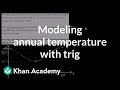 Modeling Temperature in Santiago, Chile
