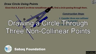 Drawing a Circle Through Three Non-Collinear Points