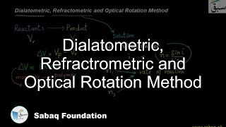 Dialatometric, Refractrometric and Optical Rotation Method