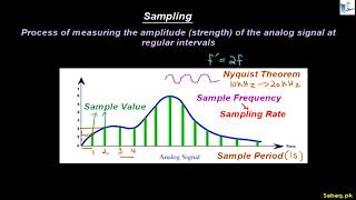 Quantizing and Encoding