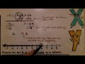 Solving Inequalities and Their Properties