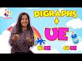 Understanding the 'U' Digraph